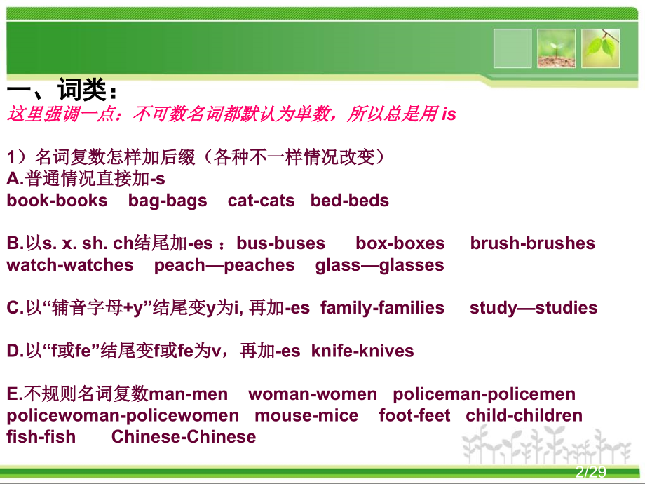 人教PEP版英语六下小升初语法总复习省名师优质课赛课获奖课件市赛课一等奖课件.ppt_第2页