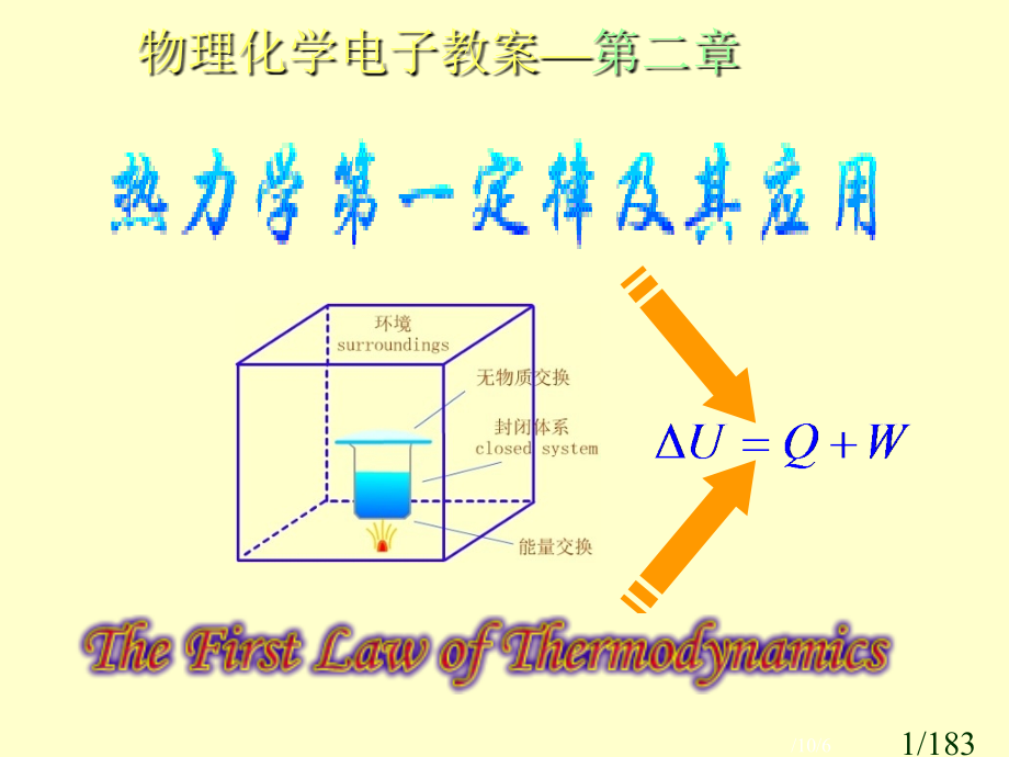 物理化学电子教案二章节市公开课获奖课件省名师优质课赛课一等奖课件.ppt_第1页