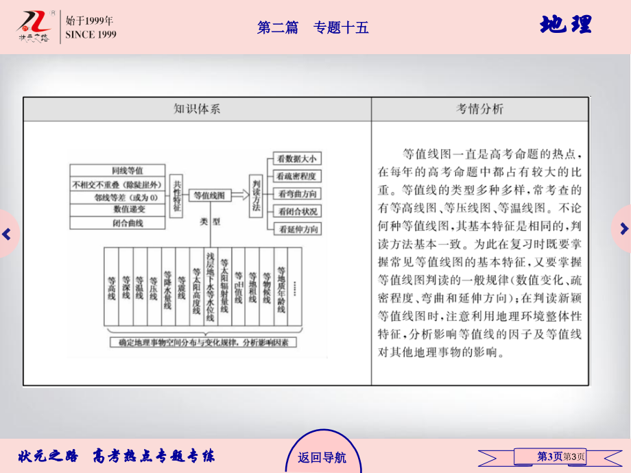 高中地理专题复习等值线图的判读市公开课一等奖省优质课赛课一等奖课件.pptx_第3页