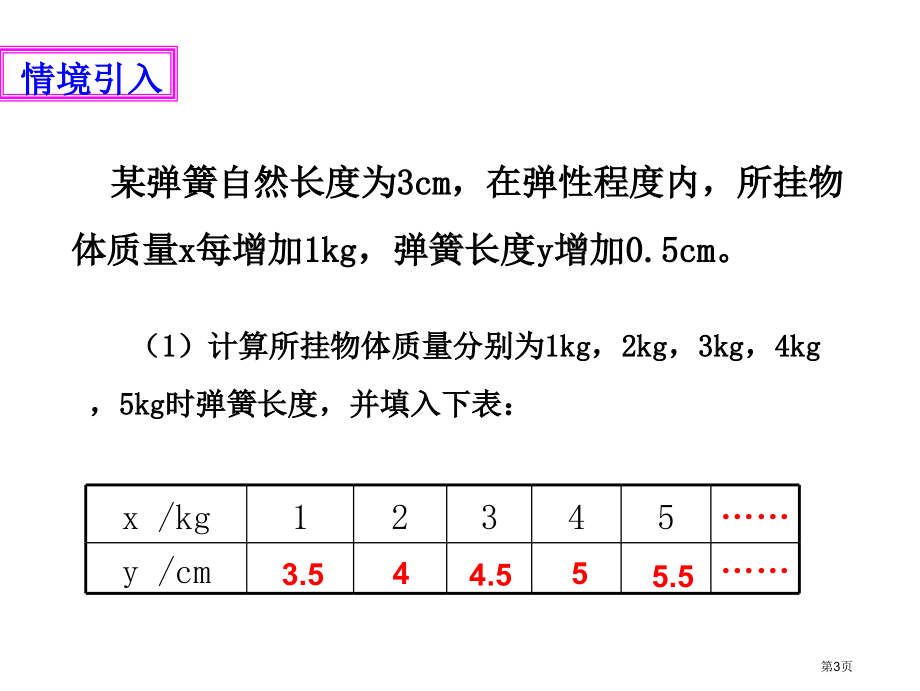 一次函数与正比例函数市名师优质课比赛一等奖市公开课获奖课件.pptx_第3页