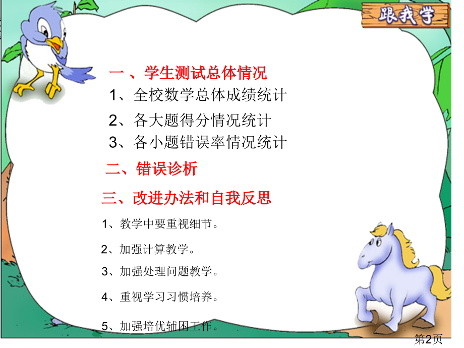 永嘉县乌牛第一小学一年级数学质量分析发言稿专题省名师优质课赛课获奖课件市赛课一等奖课件.ppt_第2页