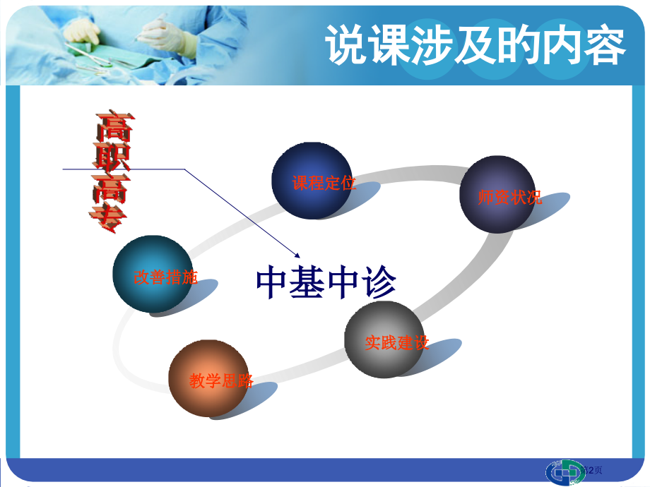 爱爱医资源中基中诊说课省名师优质课赛课获奖课件市赛课百校联赛优质课一等奖课件.pptx_第2页