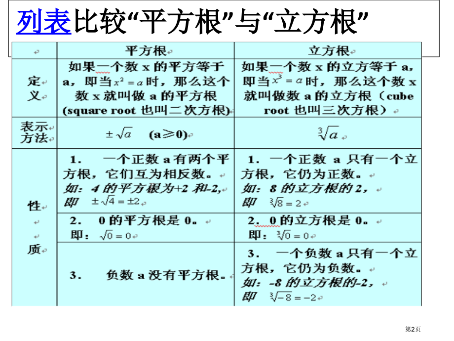 估算市名师优质课比赛一等奖市公开课获奖课件.pptx_第2页