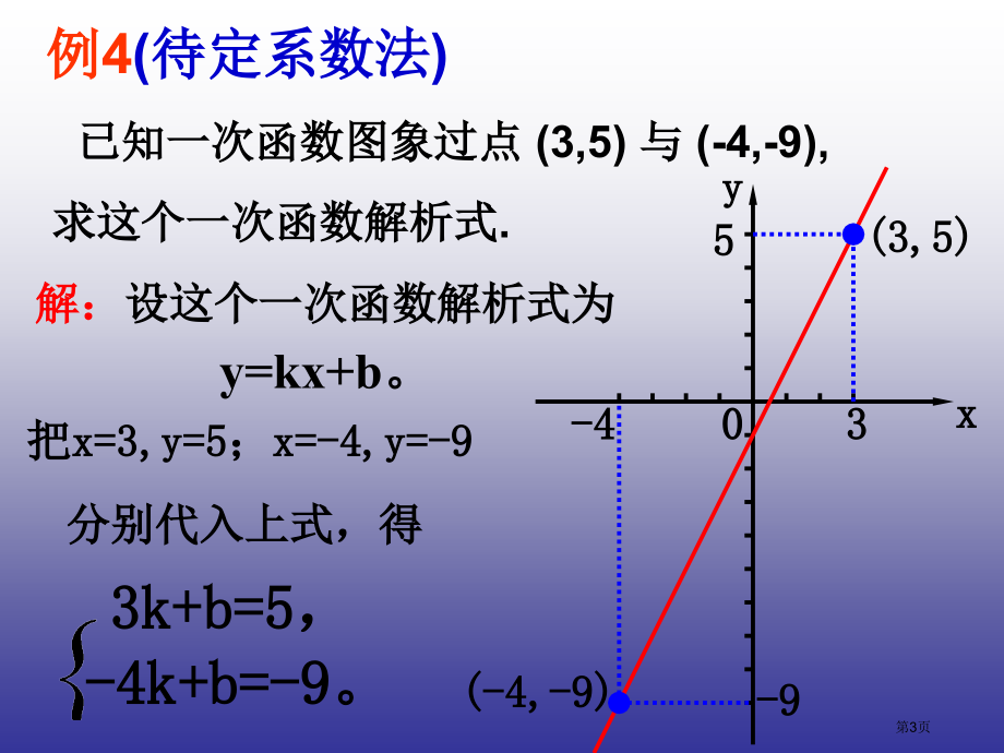 一次函数教学课件待定系数法市名师优质课比赛一等奖市公开课获奖课件.pptx_第3页