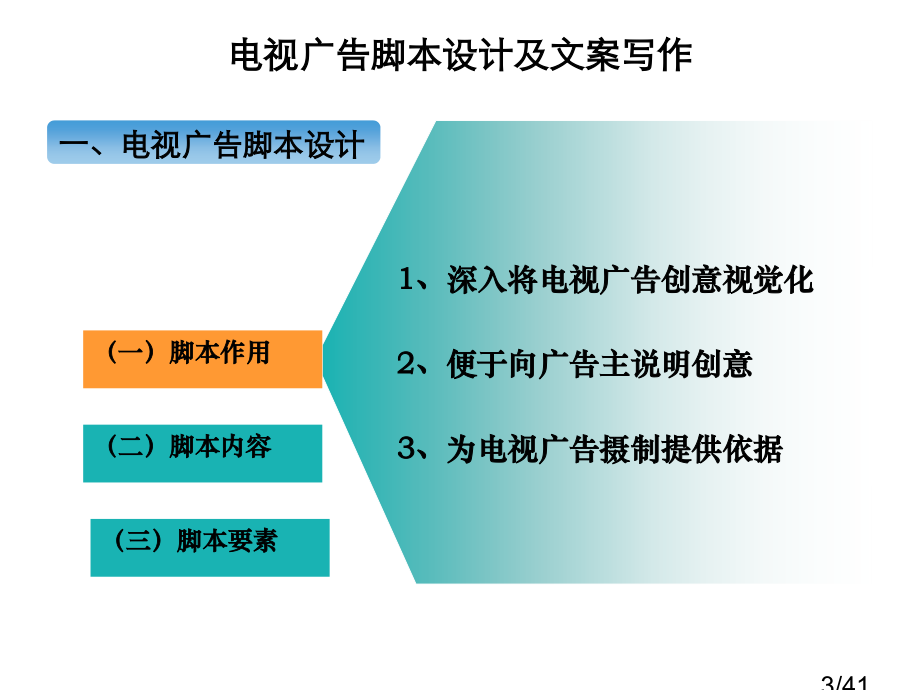 旅游景点宣传片、新闻片脚本写作市公开课一等奖百校联赛优质课金奖名师赛课获奖课件.ppt_第3页