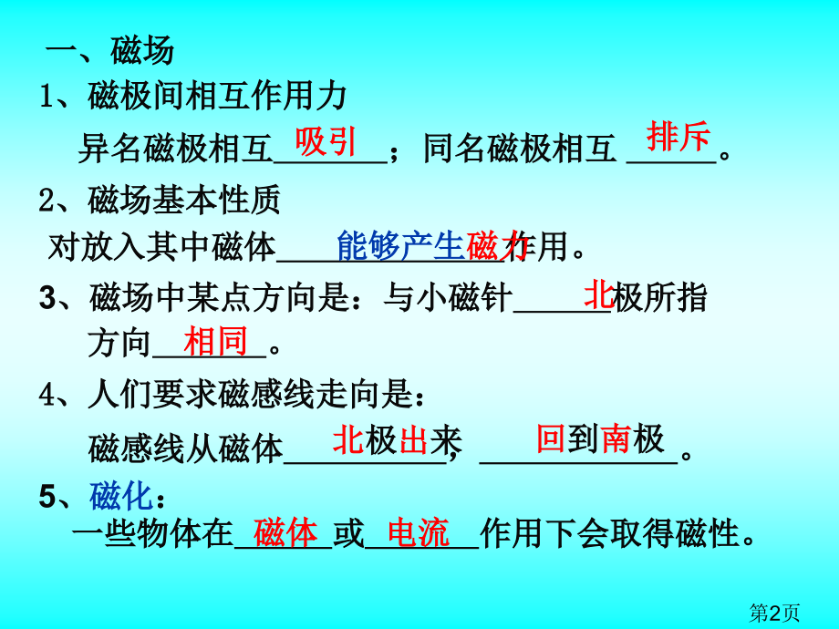 中考物理总复习电和磁省名师优质课赛课获奖课件市赛课一等奖课件.ppt_第2页