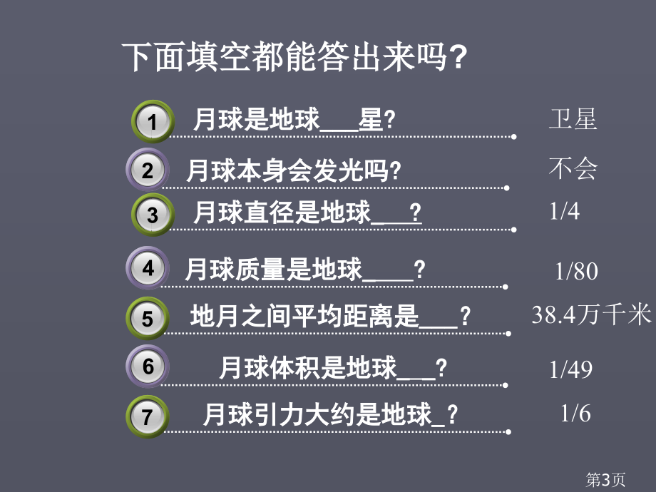 新教科版小学六年级下册科学第三单元《宇宙》复习课分解省名师优质课获奖课件市赛课一等奖课件.ppt_第3页