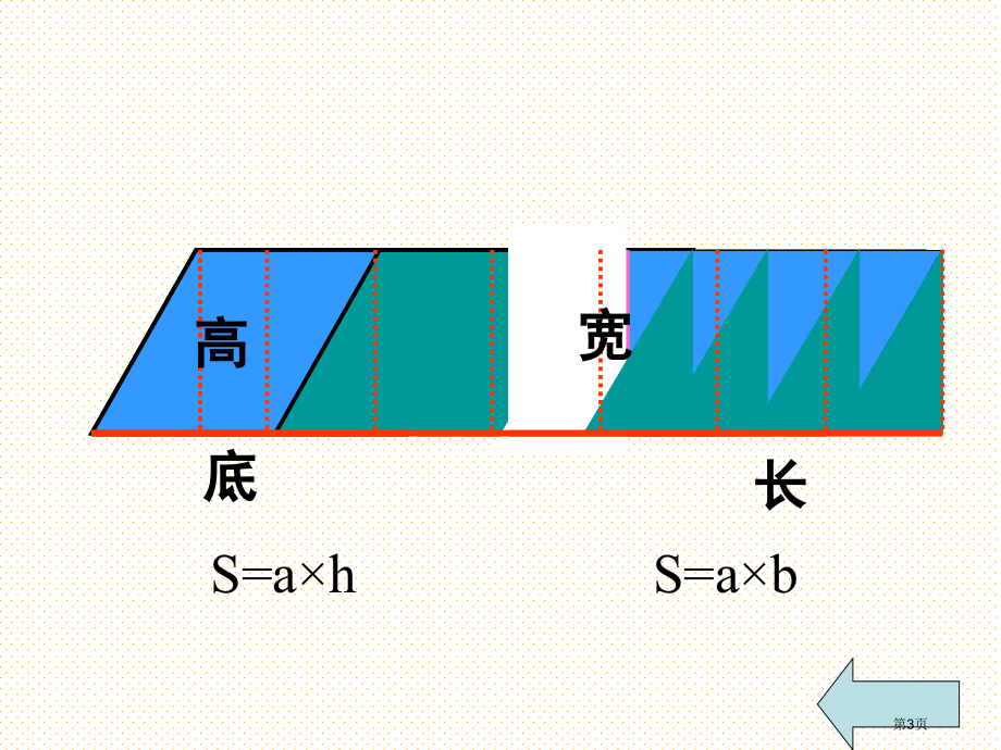 多边形的面积复习市名师优质课比赛一等奖市公开课获奖课件.pptx_第3页