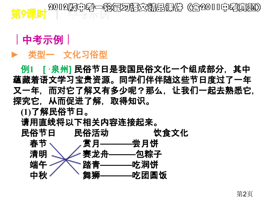 中考语文综合性学习省名师优质课赛课获奖课件市赛课一等奖课件.ppt_第2页