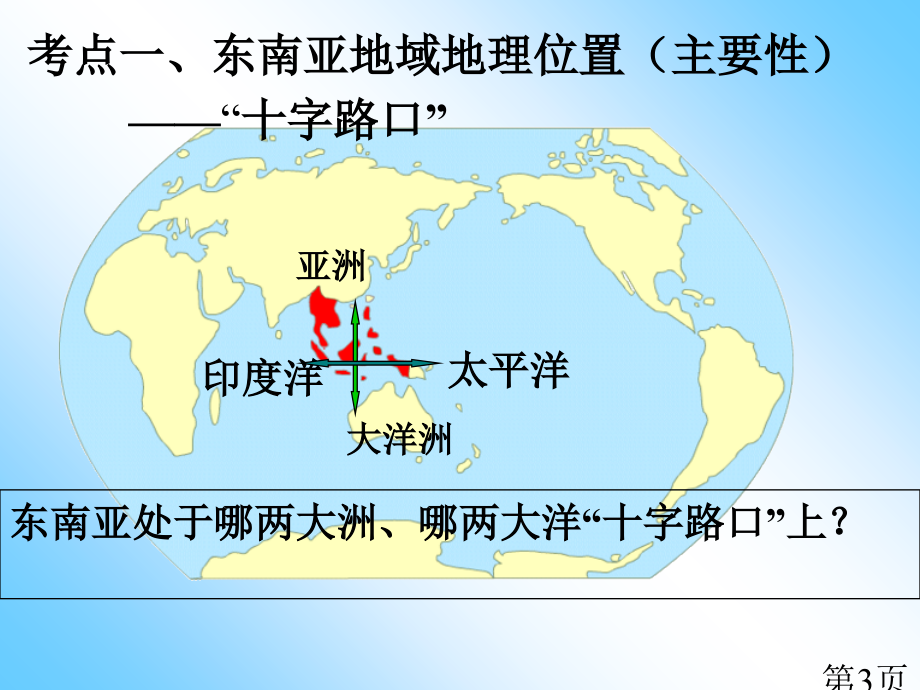 中考地理复习10：东南亚省名师优质课获奖课件市赛课一等奖课件.ppt_第3页