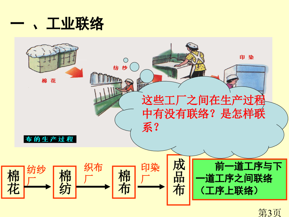 新人教版高一地理必修二第二节-工业地域的形成省名师优质课获奖课件市赛课一等奖课件.ppt_第3页