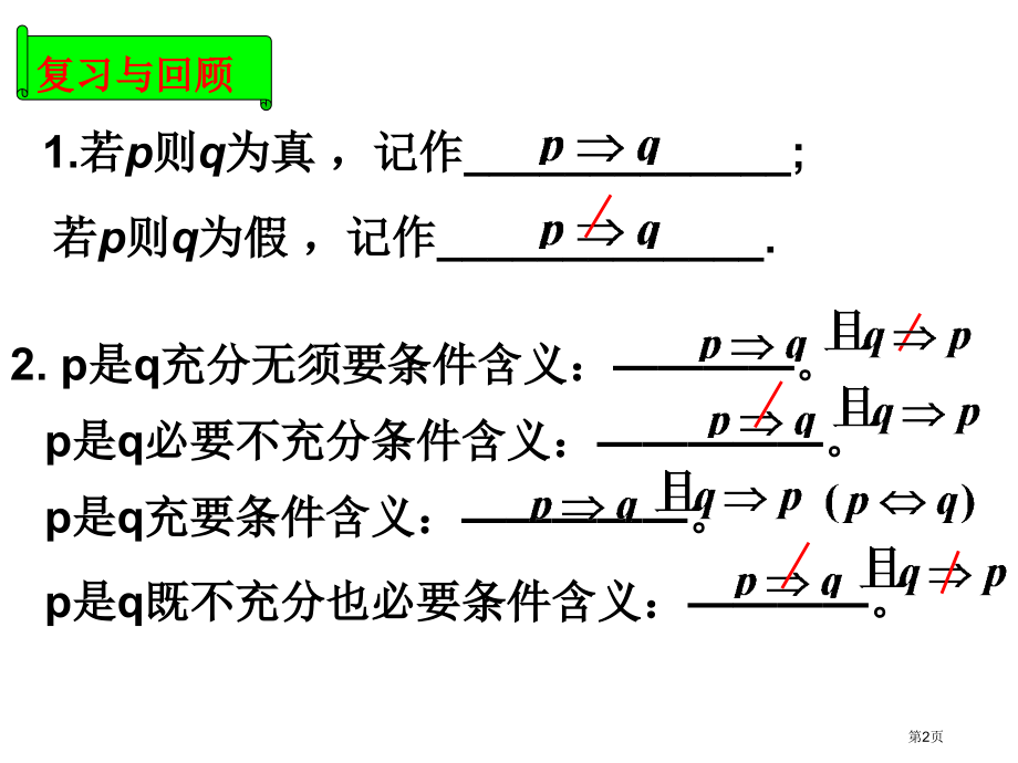 充分条件与必要条件PPT教学课件市名师优质课比赛一等奖市公开课获奖课件.pptx_第2页