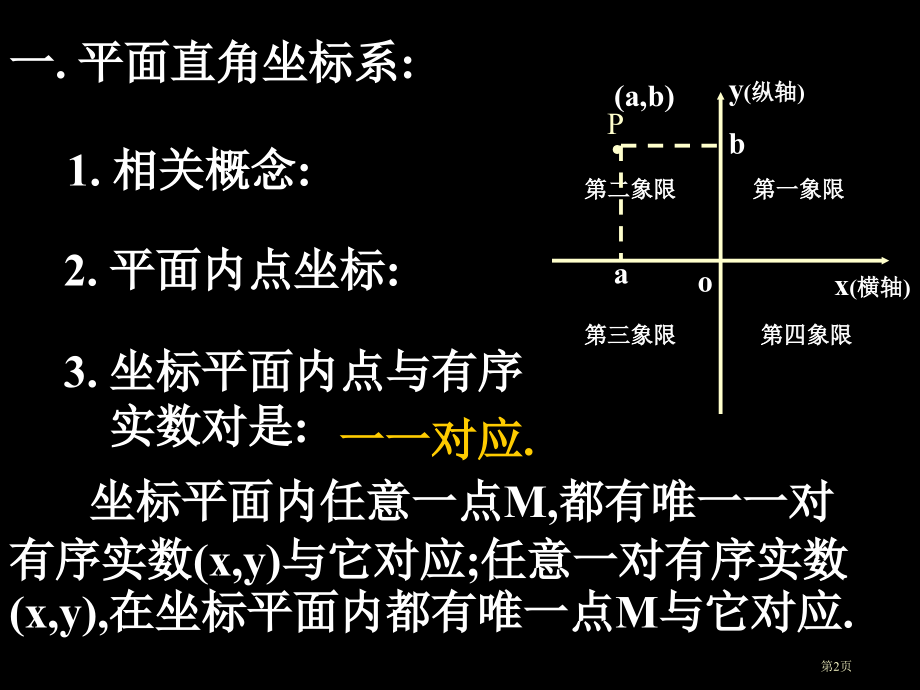 二次函数yax的图象和性质市名师优质课比赛一等奖市公开课获奖课件.pptx_第2页