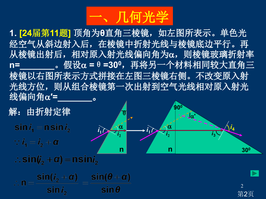 大学物理竞赛辅导(光学)省名师优质课赛课获奖课件市赛课一等奖课件.ppt_第2页