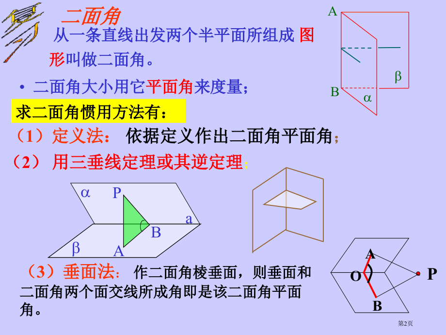 二面角的求法市名师优质课比赛一等奖市公开课获奖课件.pptx_第2页