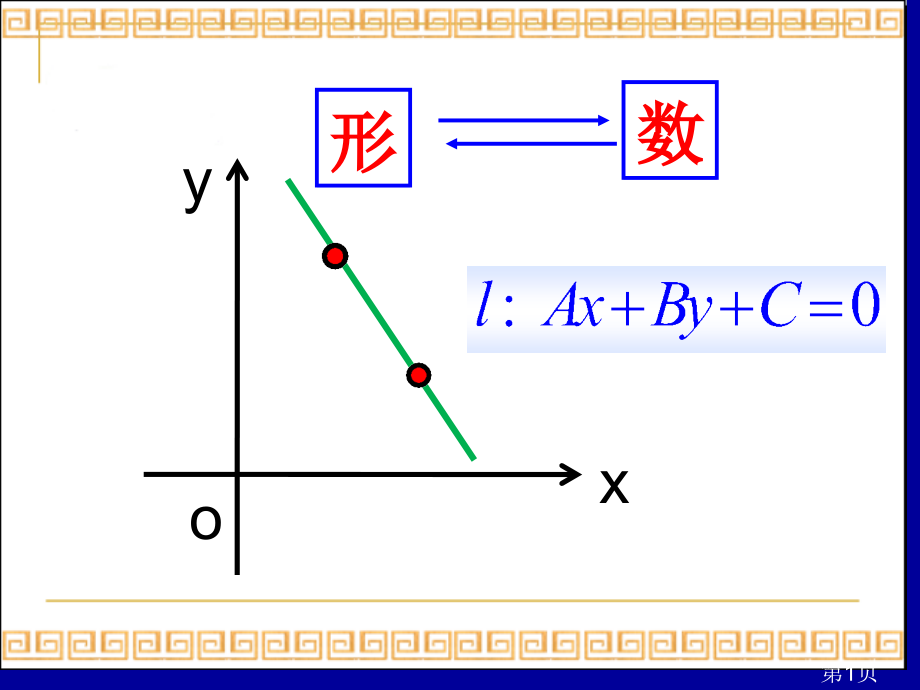 圆的标准方程张小平省名师优质课赛课获奖课件市赛课一等奖课件.ppt_第1页