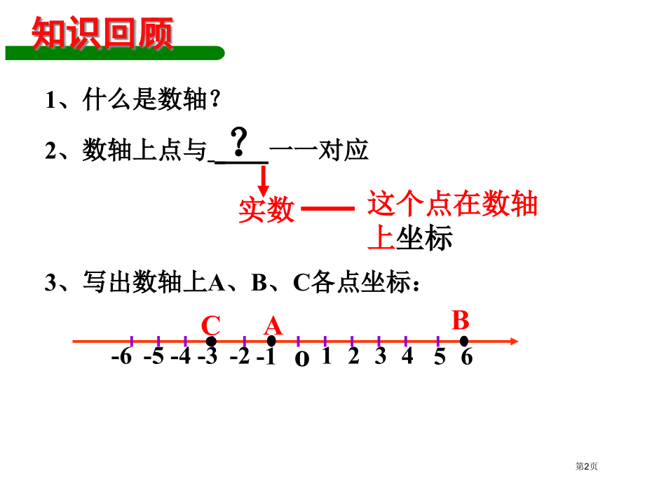 平面直角坐标系课件市名师优质课比赛一等奖市公开课获奖课件.pptx_第2页