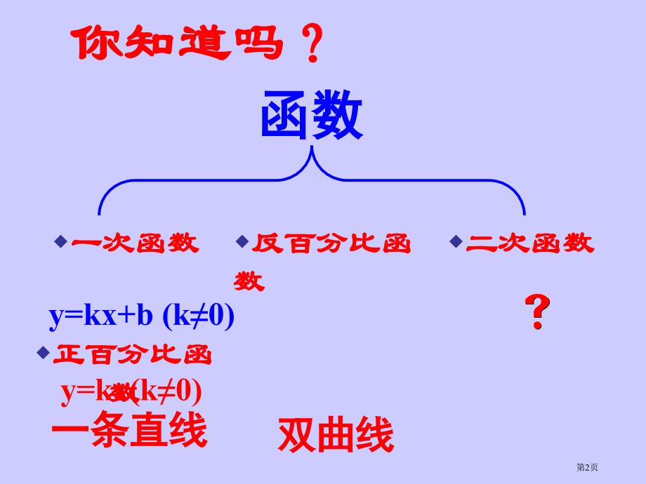 二次函数PPT经典教学课件市名师优质课比赛一等奖市公开课获奖课件.pptx_第2页