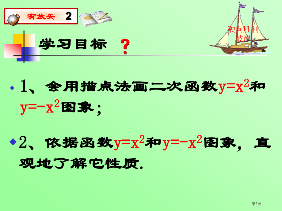 二次函数yax的图象和性质课件市名师优质课比赛一等奖市公开课获奖课件.pptx_第2页