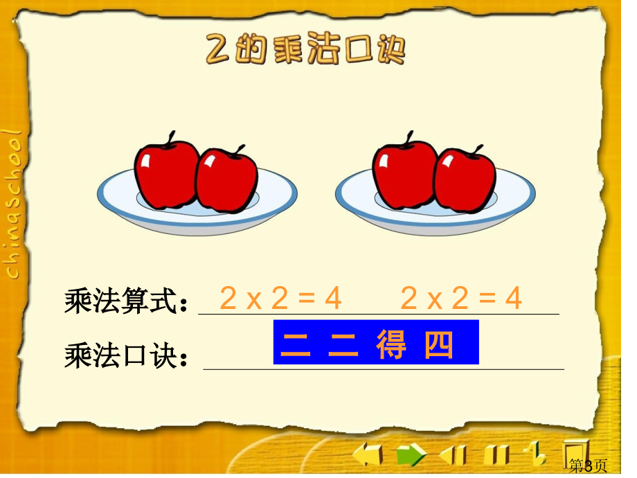 小学二年级《3、4的乘法口诀》数学省名师优质课赛课获奖课件市赛课一等奖课件.ppt_第3页