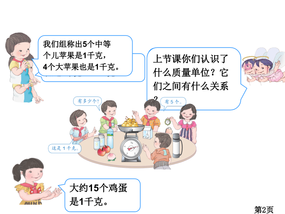 新人教版二年级数学下册第八单元克和千克全部省名师优质课获奖课件市赛课一等奖课件.ppt_第2页