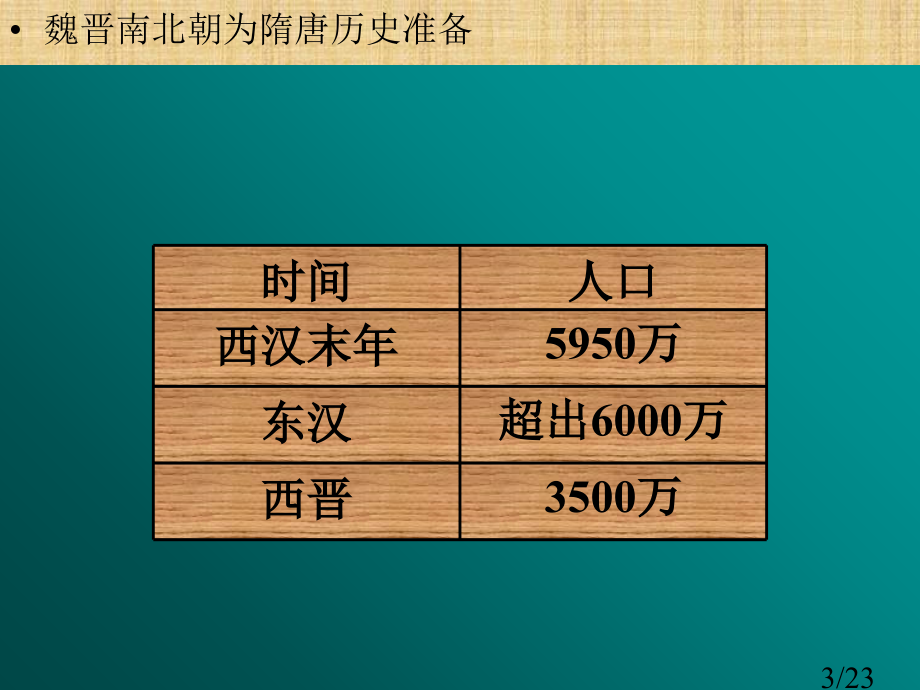 魏晋南北朝为隋唐的历史准备市公开课一等奖百校联赛优质课金奖名师赛课获奖课件.ppt_第3页