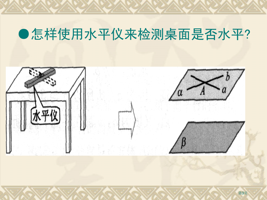 平面与平面平行的判定和性质优质课市名师优质课比赛一等奖市公开课获奖课件.pptx_第3页