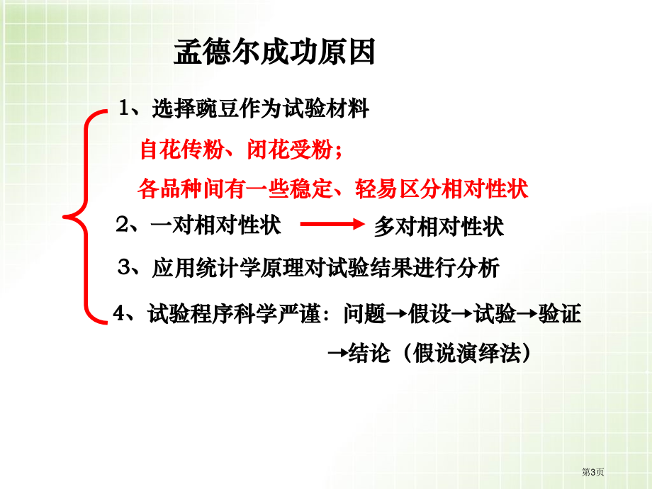 高中生物必修二第1章遗传因子的发现复习市公开课一等奖省优质课赛课一等奖课件.pptx_第3页