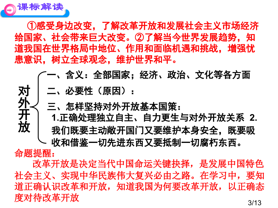 中考一轮复习专题三了解基本国策和发展战略市公开课获奖课件省名师优质课赛课一等奖课件.ppt_第3页