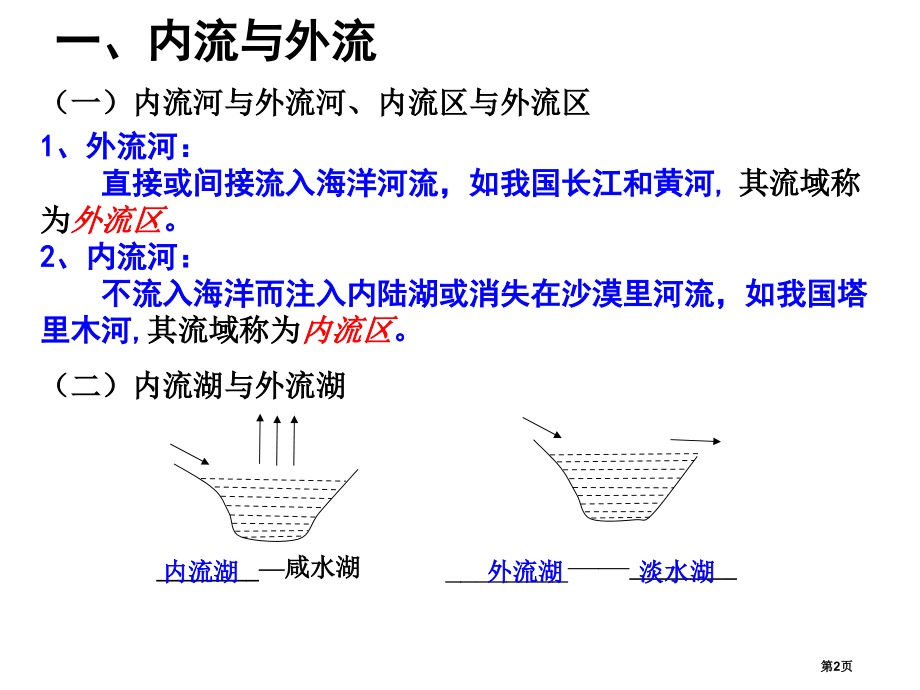 一轮复习区域地理中国河流与湖泊市公开课一等奖省优质课赛课一等奖课件.pptx_第2页