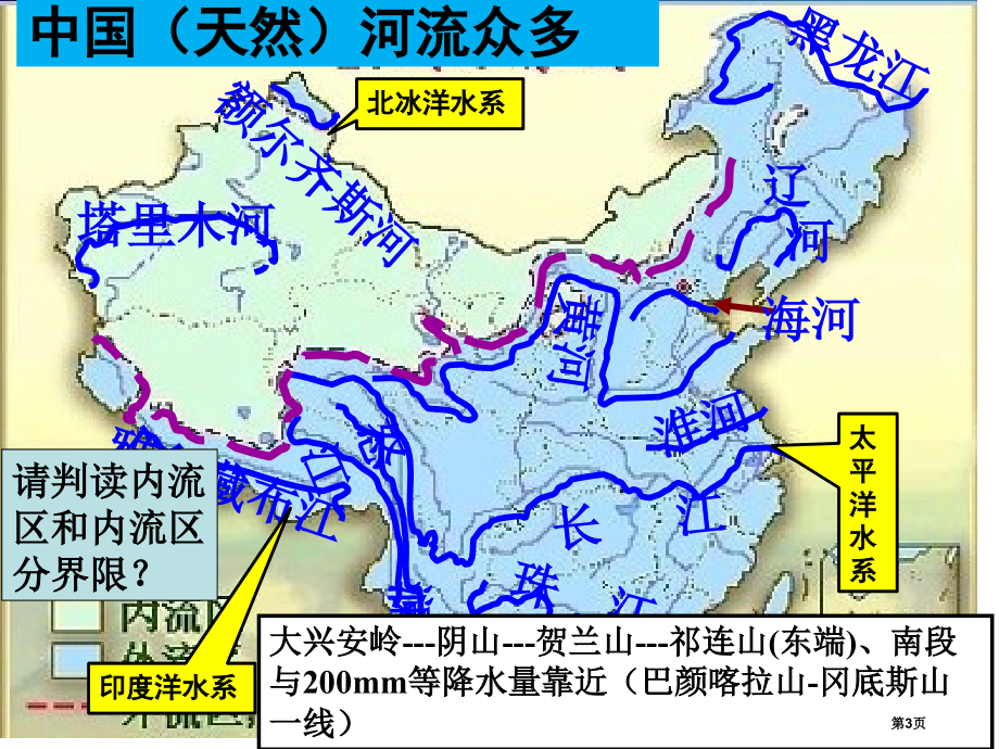 一轮复习区域地理中国河流与湖泊市公开课一等奖省优质课赛课一等奖课件.pptx_第3页