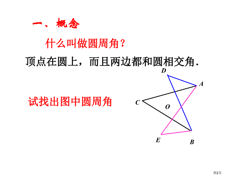 圆周角PPT市名师优质课比赛一等奖市公开课获奖课件.pptx_第2页