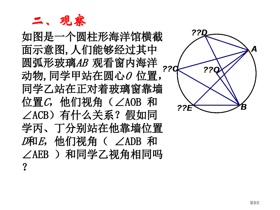 圆周角PPT市名师优质课比赛一等奖市公开课获奖课件.pptx_第3页