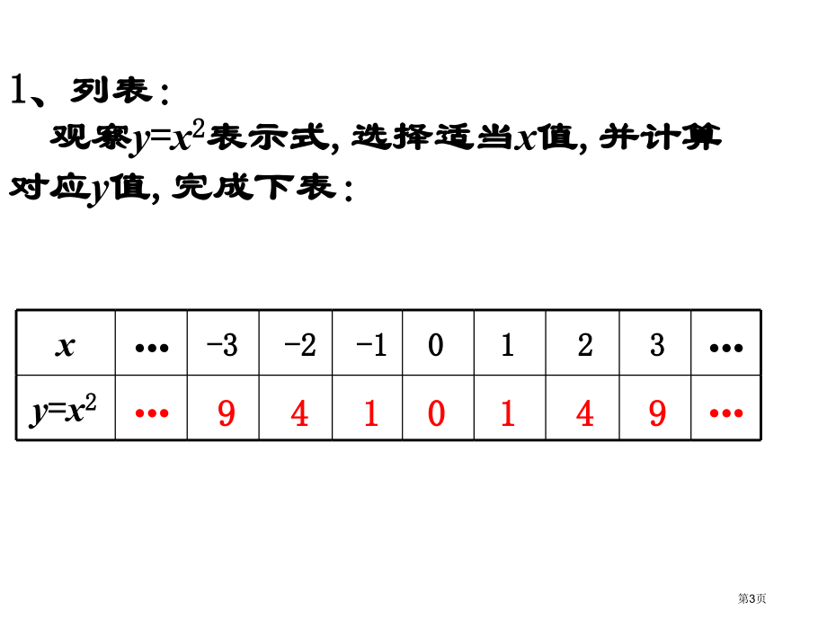 二次函数的图象与性质说课稿市名师优质课比赛一等奖市公开课获奖课件.pptx_第3页