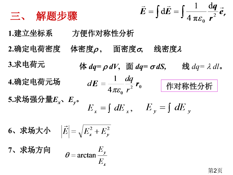 大学物理教程13-2省名师优质课赛课获奖课件市赛课一等奖课件.ppt_第2页