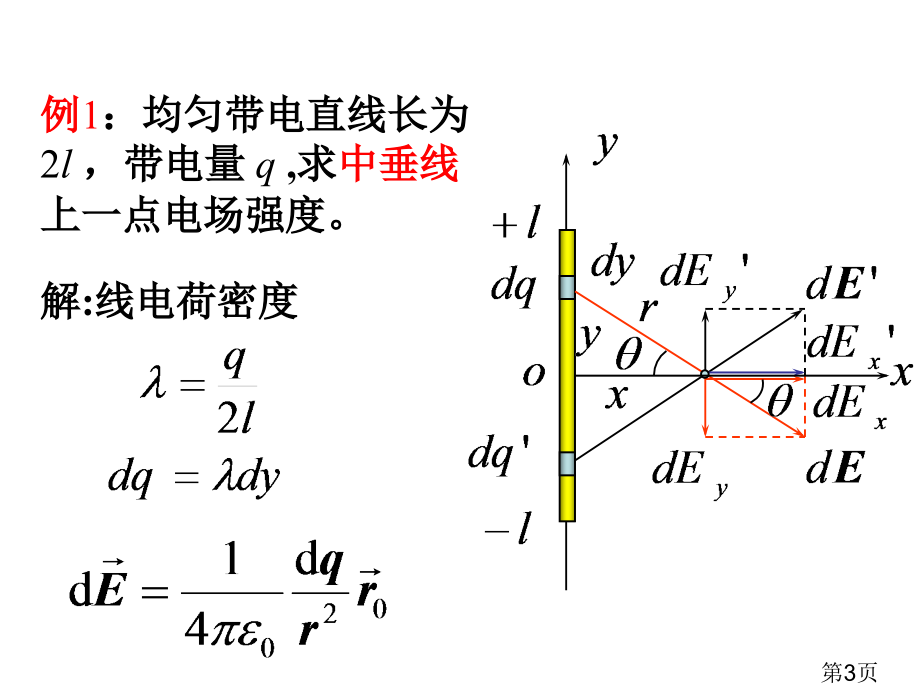 大学物理教程13-2省名师优质课赛课获奖课件市赛课一等奖课件.ppt_第3页