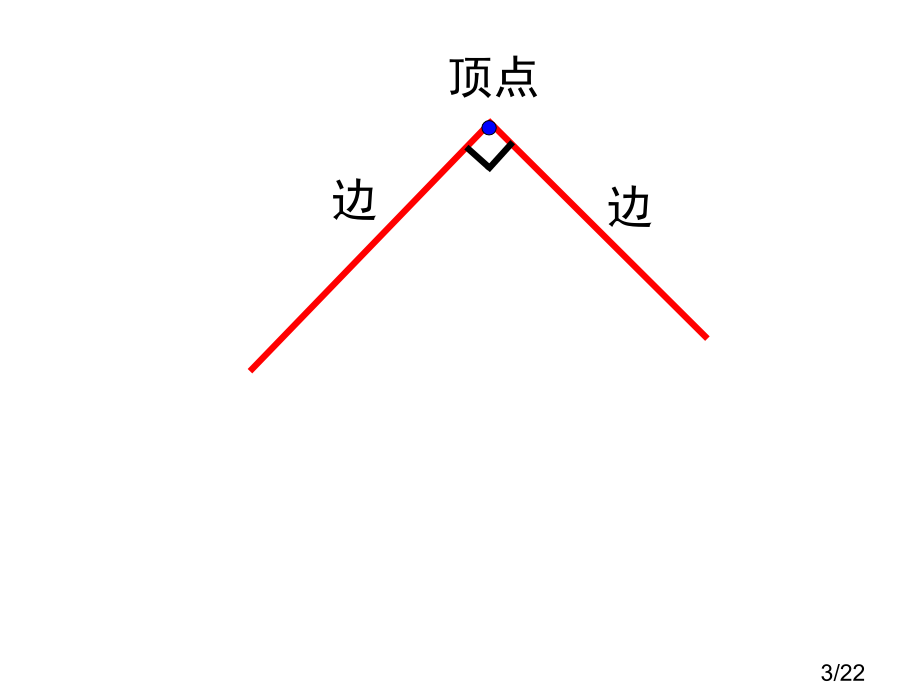 苏教版二年下认识直角课件市公开课获奖课件省名师优质课赛课一等奖课件.ppt_第3页