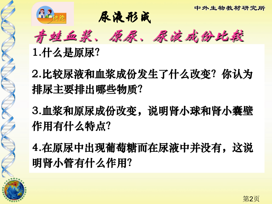 苏教版七年级下册人体废物的排出省名师优质课赛课获奖课件市赛课一等奖课件.ppt_第2页