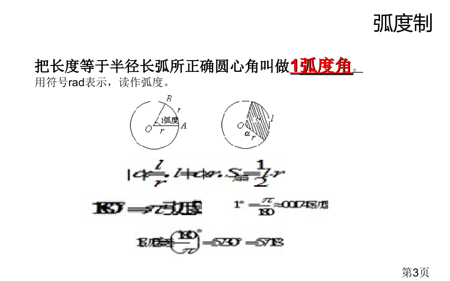 三角形的诱导公式及图像省名师优质课获奖课件市赛课一等奖课件.ppt_第3页