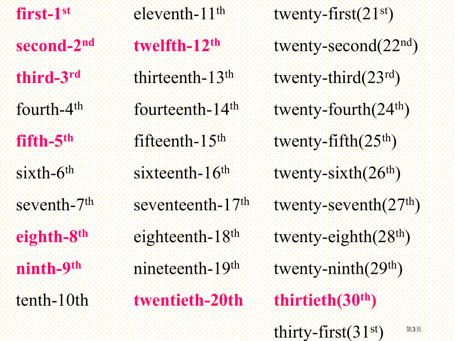 Unit9-When-he-was-born？-Period1市名师优质课比赛一等奖市公开课获奖课件.pptx_第3页