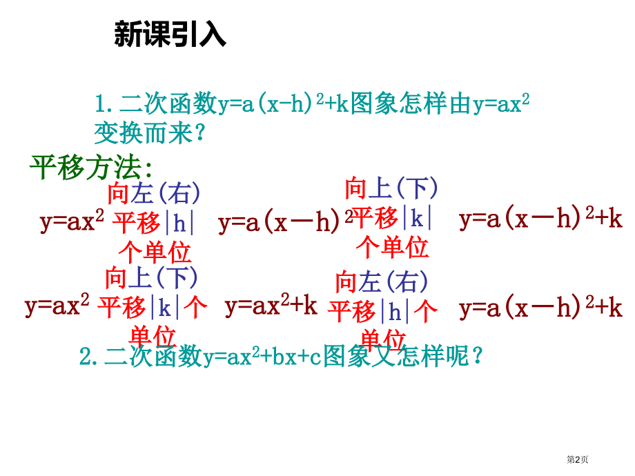 二次函数yaxbxc的图象和性质教学课件市名师优质课比赛一等奖市公开课获奖课件.pptx_第2页