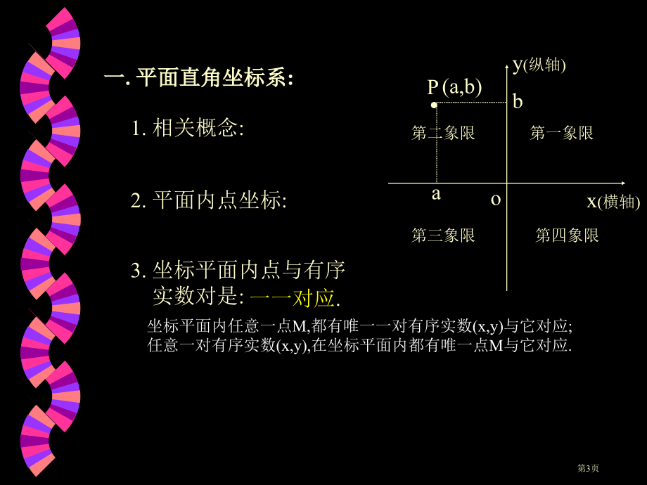 二次函数图象及性质市名师优质课比赛一等奖市公开课获奖课件.pptx_第3页