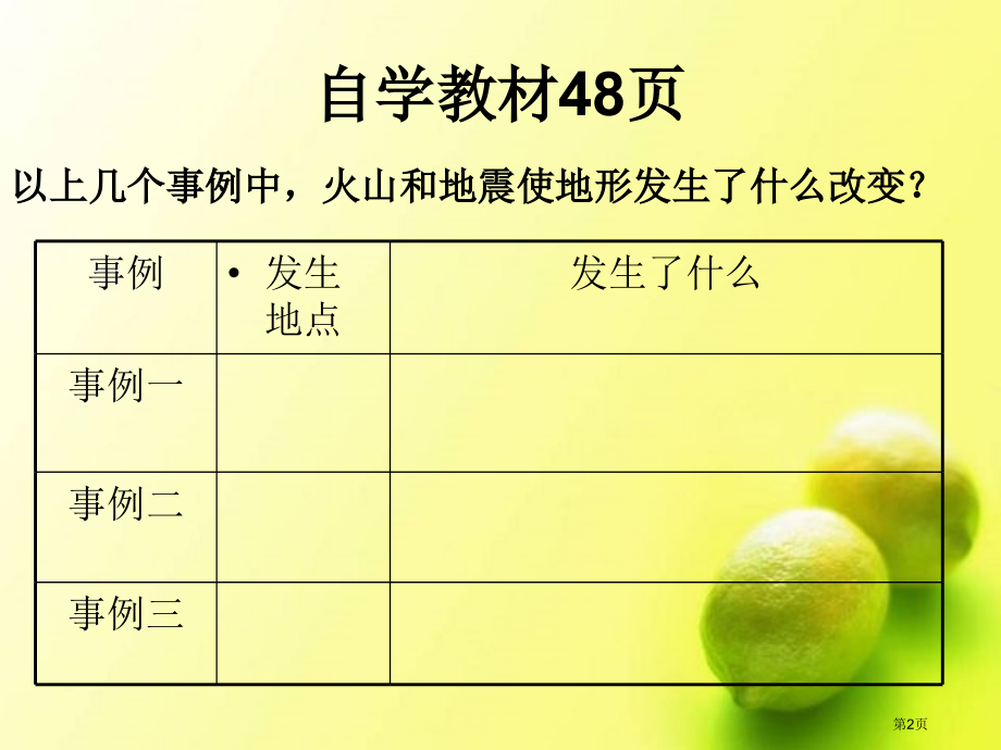 五年级上册科学3.2地球内部运动引起的地形变化市公开课一等奖省优质课赛课一等奖课件.pptx_第2页