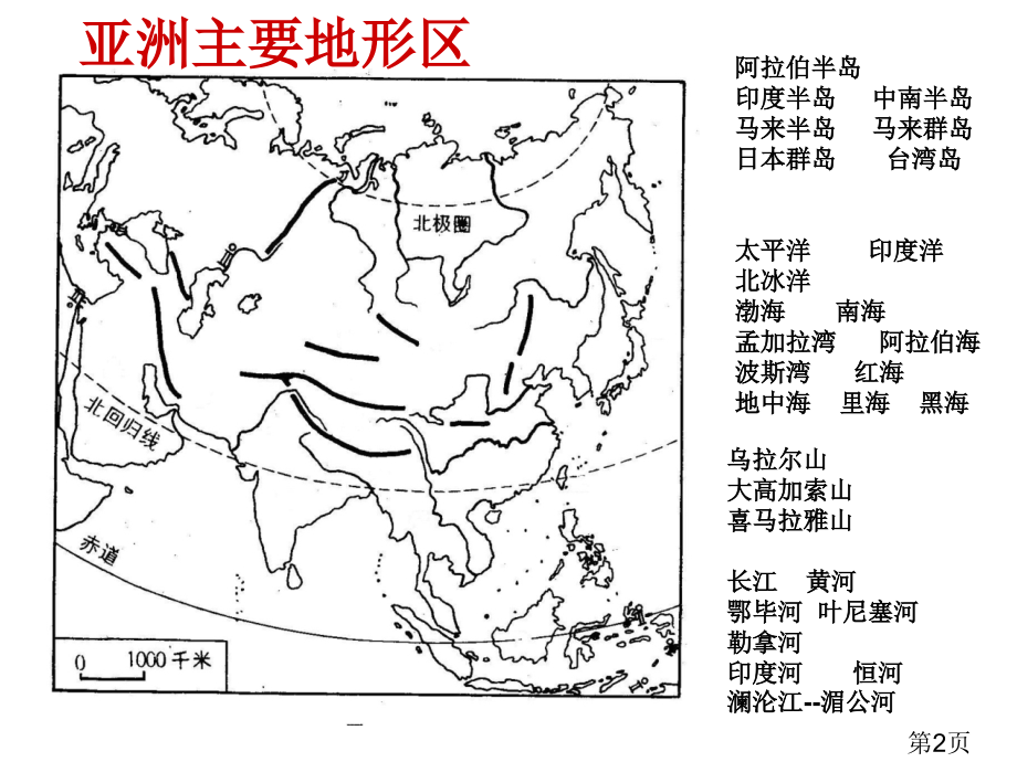 人教版七年级地理下册期末读图总复习省名师优质课赛课获奖课件市赛课一等奖课件.ppt_第2页