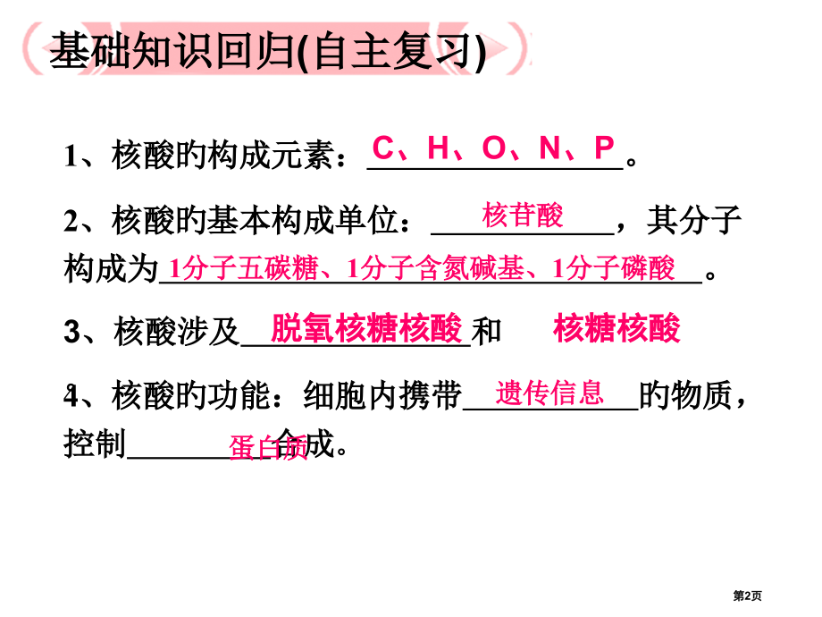 新版一轮复习遗传信息的携带者核酸省名师优质课赛课获奖课件市赛课百校联赛优质课一等奖课件.pptx_第2页