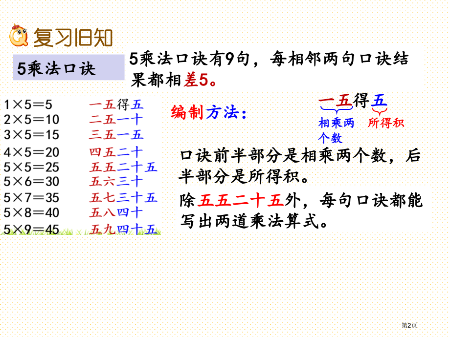 二年级第5单元2-5的乘法口诀5.7-练习三市名师优质课比赛一等奖市公开课获奖课件.pptx_第2页