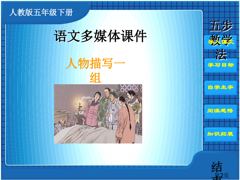 五下语文22课人物描写一组省名师优质课赛课获奖课件市赛课一等奖课件.ppt_第2页