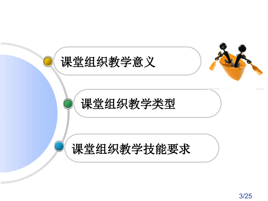 如何有效组织课堂教学市公开课获奖课件省名师优质课赛课一等奖课件.ppt_第3页