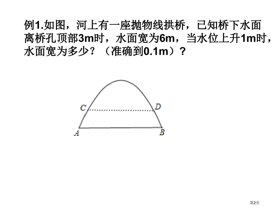 二次函数的应用示范课市名师优质课比赛一等奖市公开课获奖课件.pptx_第2页