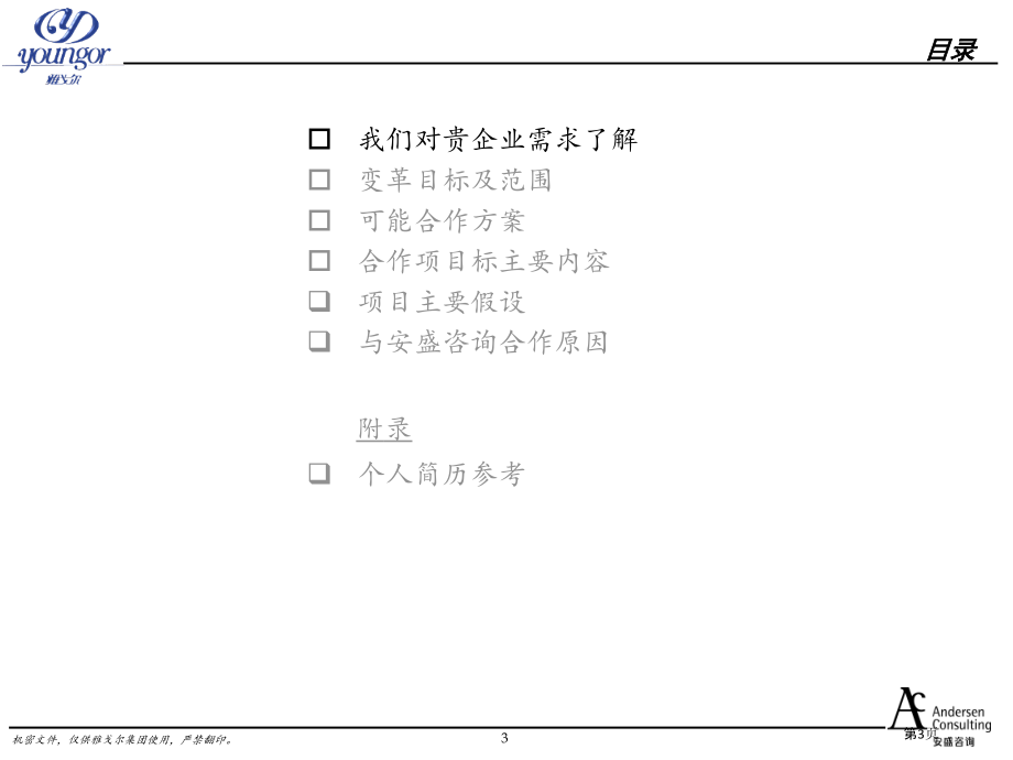 某服饰有限公司营销网络建设项目建议书最终版.pptx_第3页